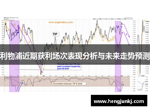 利物浦近期获利场次表现分析与未来走势预测