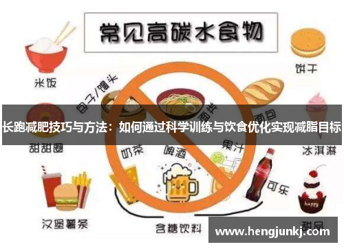长跑减肥技巧与方法：如何通过科学训练与饮食优化实现减脂目标